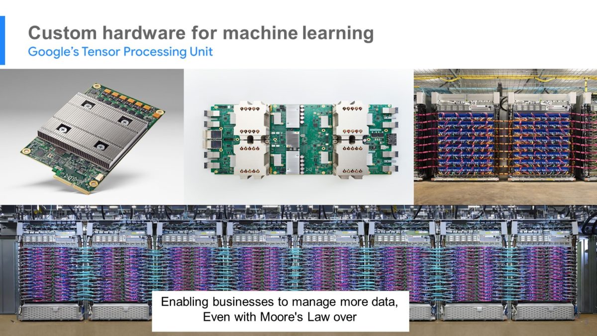 Google Machine Learning TPUs DAC19