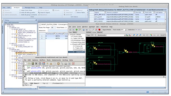 DFT sign-off debug -- Meridian DFT