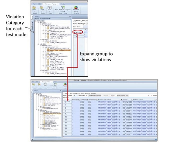 Hierarchical DFT violations Meridian DFT