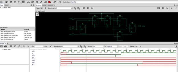 Meridian RDC waveform visualization