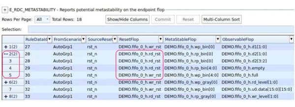 Grouping RDC violations - idebug Meridian RDC