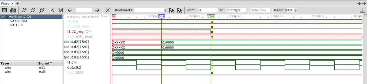 Reset domain crossing methodology Waveform debugging - idebug
